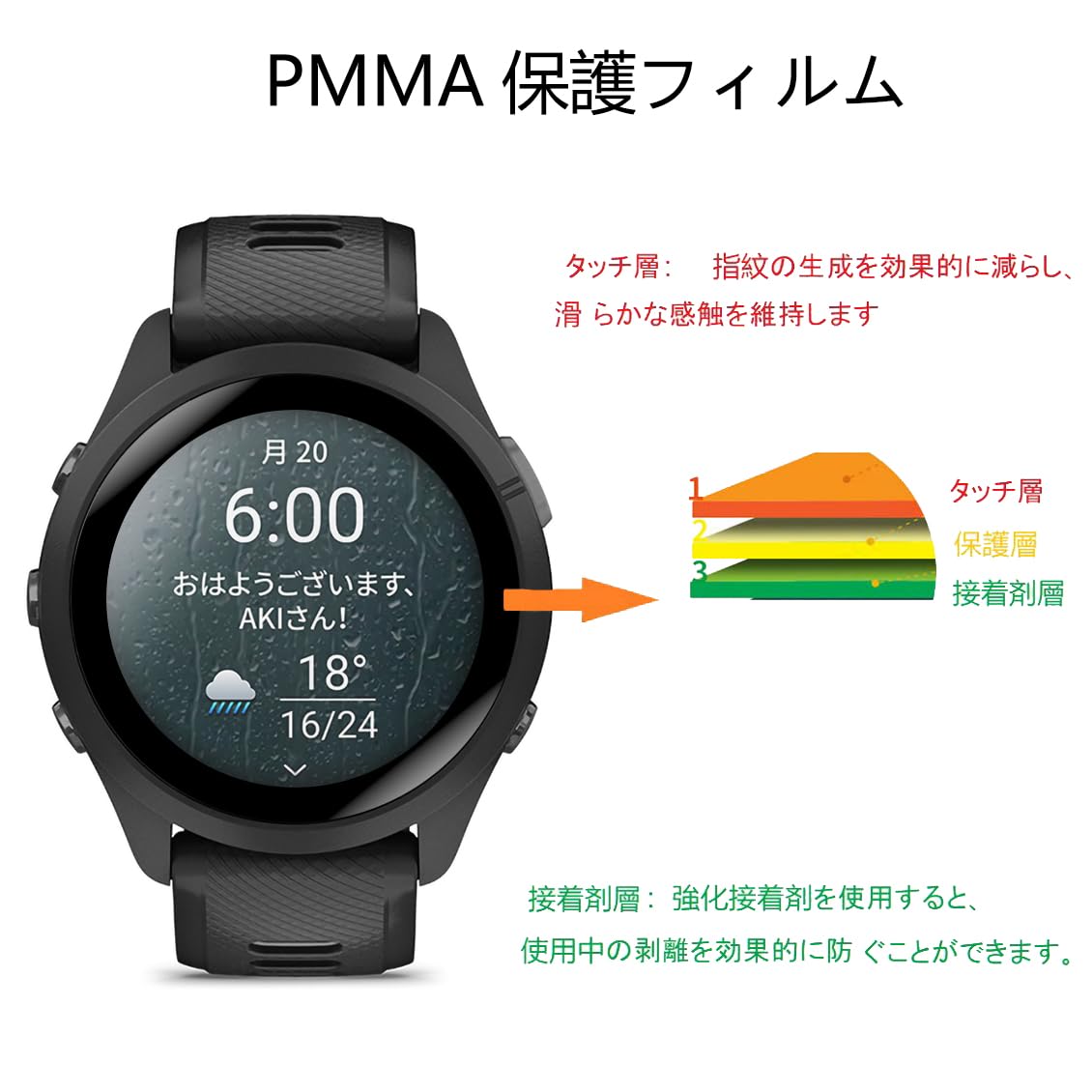 Amazon | For ガーミン (Garmin) Forerunner 265 フィルム 2枚セット